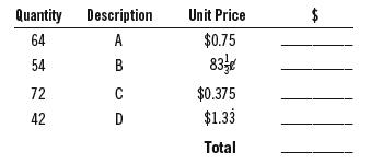 Quantity Description Unit Price 2$ 64 A $0.75 54 B 83 72 $0.375 42 D $1.33 Total