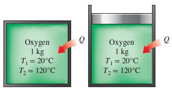 Oxygen 1 kg T = 20°C T, = 120°C Охудen 1 kg T = 20°C T = 120°C %3! %3D