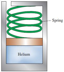 -Spring Helium
