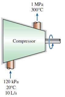 1 MPa 300°C Compressor 120 kPa 20°C 10 L/s