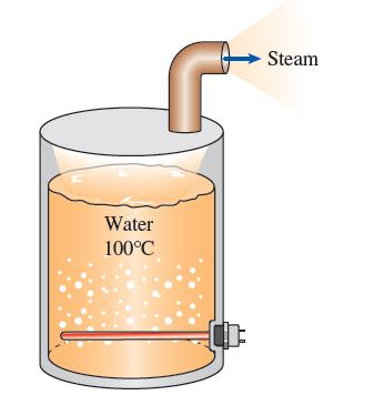 Steam Water 100°C
