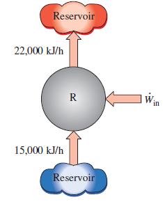Reservoir 22,000 kJ/h Win R 15,000 kJ/h Reservoir