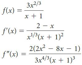 3x2/3 f(x) = x + 1 2 - x f'(x) x/3(x + 1)² 2(2x – 8x – 1) f