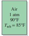 Air 1 atm 90°F Twb = 85°F