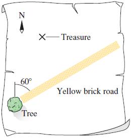 X-Treasure 60° Yellow brick road Tree