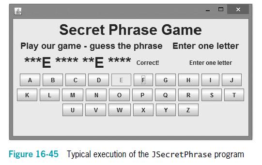 Secret Phrase Game Play our game - guess the phrase Enter one letter **** ***E **** ** Correct! Enter one letter A B D G H J K. M R V Figure 16-45 Typical execution of the JSecretPhrase program