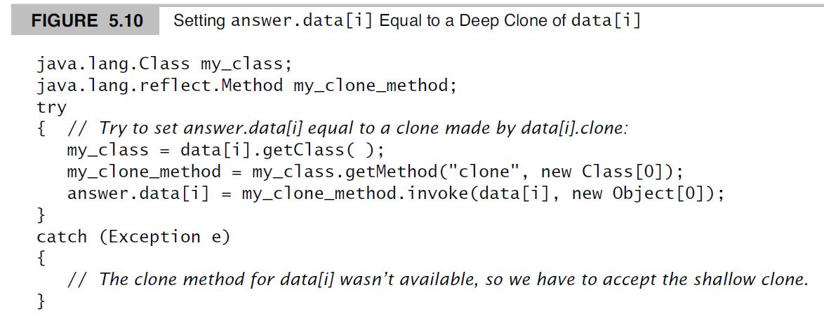 FIGURE 5.10 Setting answer.data[i] Equal to a Deep Clone of data[i] java.lang.Class my_class; java.lang.reflect.Method my_clone_method%; try { // Try to set answer.data[i] equal to a clone made by data[i].clone: my_class my_clone_method answer.data[i] } catch (Exception e) { // The clone method for data[i] wasn't available, so we have to accept