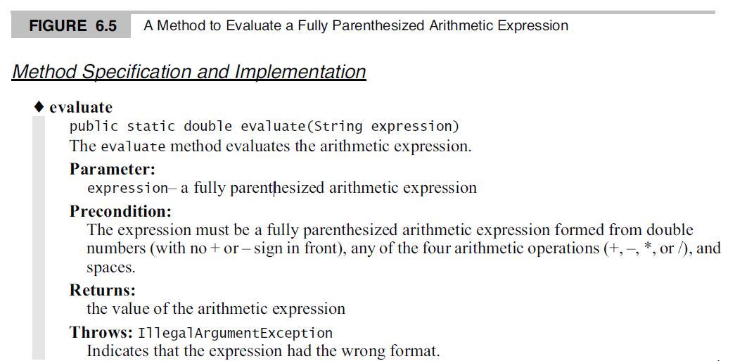 FIGURE 6.5 A Method to Evaluate a Fully Parenthesized Arithmetic Expression Method Specification and Implementation evaluate public static double evaluate(String expression) The evaluate method evaluates the arithmetic expression. Parameter: expression- a fully parenthesized arithmetic expression Precondition: The expression must be a fully parenthesized arithmetic expression formed from double numbers (with