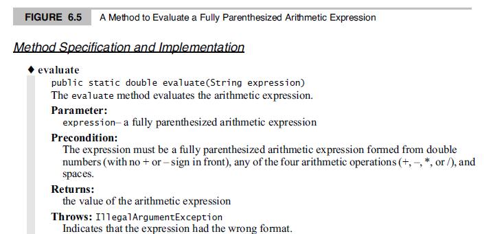 FIGURE 6.5 A Method to Evaluate a Fully Parenthesized Arithmetic Expression Method Specification and Implementation evaluate public static double evaluate(String expression) The evaluate method evaluates the arithmetic expression. Parameter: expression- a fully parenthesized arithmetic expression Precondition: The expression must be a fully parenthesized arithmetic expression formed from double numbers (with