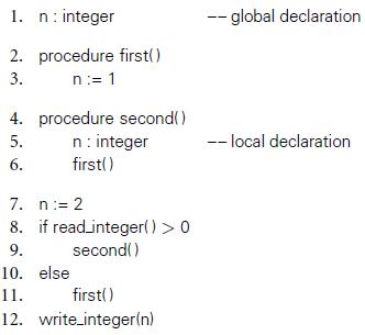 1. n: integer -- global declaration 2. procedure first() 3. n:= 1 4. procedure second() n: integer 5. -- local declaration 6. first() 7. n:= 2 8. if read.integer() > 0 9. second() 10. else 11. first() 12. write.integer(n)