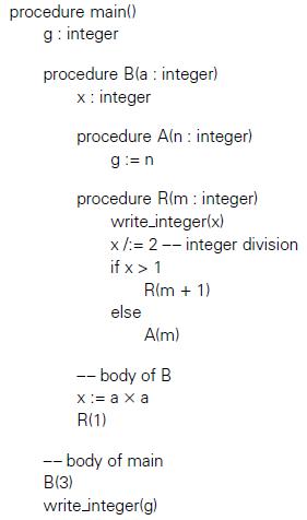 procedure main() g: integer procedure Bla : integer) x: integer procedure Aln : integer) g:=n procedure R(m : integer) write integer(x) x/:= 2 -- integer division if x > 1 RIm + 1) else Alm) -- body of B X:= a x a R(1) -- body of main B(3) writeinteger(g)
