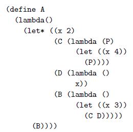 (define A (lambda () (let* ((x 2) (C (lambda (P) (let ((x 4)) (P)))) (D (lambda (() x)) (B (lambda () (let ((x 3)) (C D))))) (B))))