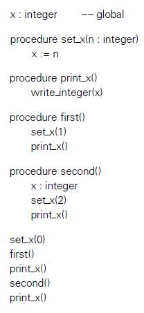 x: integer -- global procedure set xln : integer) x:= n procedure print.x() write.integer(x) procedure firstl) setx(1) print xl) procedure second() x : integer setx(2) print x() setx(0) first() print.x() second() print.x()