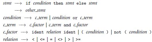 stmt if condition then stmt else stmt + other stmt + cterm | condition or c_term condition C term c factor | cterm and c factor c-factor relation → < |  | >= + ident relation ident | ( condition ) | not ( condition )