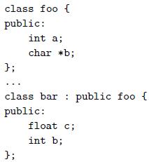 class foo { public: int a; char *b; }; class bar : public foo { public: float c; int b; };