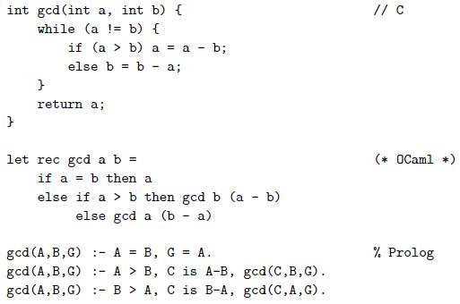 int gcd(int a, int b) { // C while (a != b) { if (a > b) a = a - b; else b = b - a; return a; (* OCaml *) let rec gcd a b = if a = b then a else if a > b