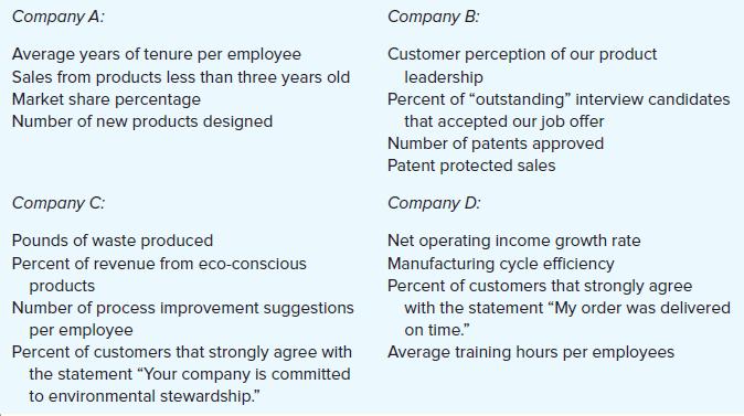 Company A: Company B: Average years of tenure per employee Sales from products less than three years old Market share percentage Number of new products designed Customer perception of our product leadership Percent of 