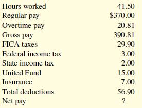 Hours worked 41.50 Regular pay Overtime pay $370.00 20.81 Gross pay 390.81 FICA taxes 29.90 Federal income tax 3.00 State income tax 2.00 United Fund 15.00 Insurance 7.00 Total deductions Net pay 56.90 раy ?