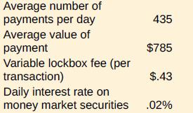 Average number of payments per day Average value of payment Variable lockbox fee (per transaction) Daily interest rate on money market securities 435 $785 $.43 .02%