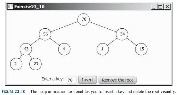 Exercise23_10 78 56 34 43 4 1 15 2 23 Enter a key: 78 Insert Remove the root FIGURE 23.10 The heap animation tool enables you to insert a key and delete the root visually.