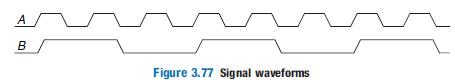 A B Figure 3.77 Signal waveforms