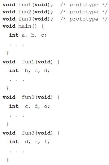 void funl (void); /* prototype */ /* prototype */ /* prototype */ void fun2 (void) ; void fun3 (void); void main () { int a, b, c; void funl (void) { int b, с, d; } void fun2 (void) { int c, d, e; } void fun3 (void) { int