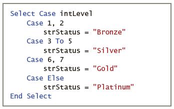 Select Case intLevel Case 1, 2 strStatus = 