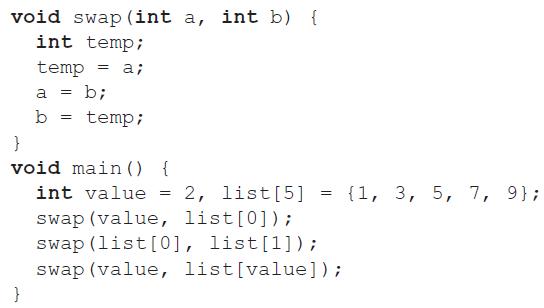 void swap (int a, int b) { int temp; temp b; а; a %3D b temp; void main ) { int value 2, list[5] = {1, 3, 5, 7, 9}; swap (value, list[0]); swap (list[0], list[1]); swap (value, list[value]);