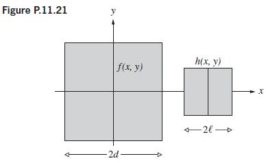 Figure P.11.21 y h(x, y) f(x, y) 2l- -2d