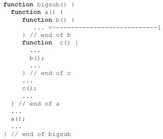 function bigsub () { function a () { function b () {