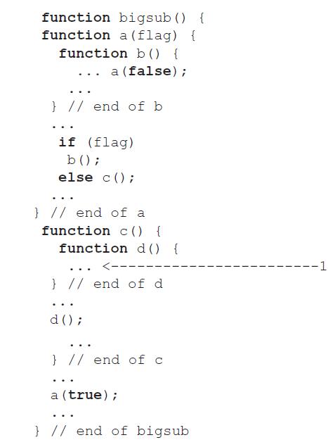 function bigsub () { function a (flag) { function b () { ... a (false); } // end of b if (flag) b(); else c(); } // end of a function c() { function d() { ---1 } // end of d ... d() ; } // end of c