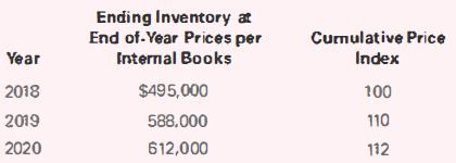 Ending Inventory at End of-Year Prices per Cumulative Price Year Internal Books Index 2018 $495,000 100 2019 588.000 110 2020 612,000 112