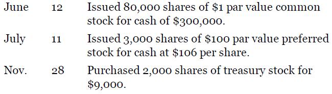 Issued 80,00o shares of $1 par value common stock for cash of $300,000. June 12 July Issued 3,000 shares of $100 par value preferred stock for cash at $106 per share. 11 Purchased 2,00o shares of treasury stock for $9,000. Nov. 28
