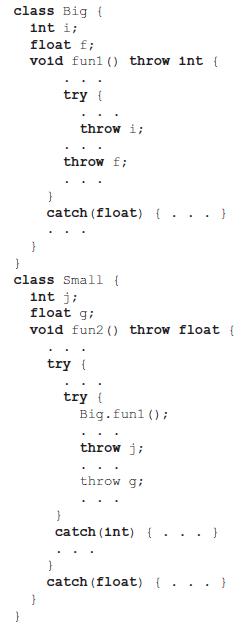 class Big { int i; float f; void funl () throw 1nt { try { throw i; throw f; catch (float) {. . class Smal { int j; float g; void fun2 () throw float { try { try { Big.funl (); throw j; throw g: catch (int) { }