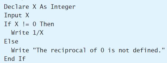 Declare X As Integer Input X If X != 0 Then Write 1/X Else Write 