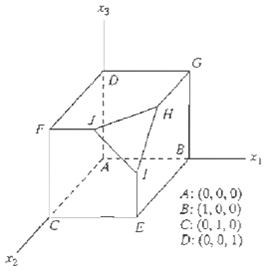 A: (0,0, 0) B: (1,0,0) C: (0, 1, 0) D: (0, 0, 1)