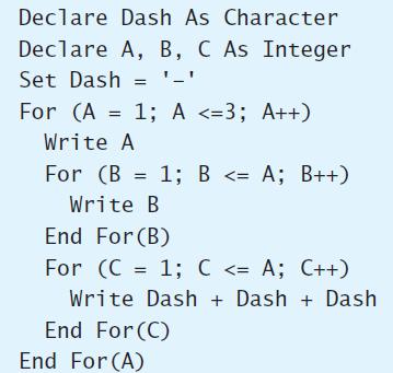 Declare Dash As Character Declare A, B, C As Integer Set Dash For (A = 1; A