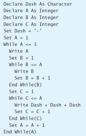 Declare Dash As Character Declare A As Integer Declare B As Integer Declare C As Integer Set Dash Set A = 1 While A