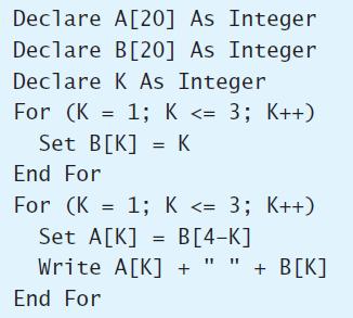 Declare A[20] As Integer Declare B[20] As Integer Declare K As Integer For (K = 1; K