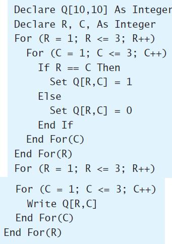 Declare Q[10,10] As Integer Declare R, C, As Integer 1; R