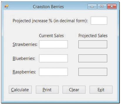 Cranston Berries Projected increase % (in decimal form): Current Sales Projected Sales Strawberries: Blueberries: Raspberries: Calculate Print Clear Exit