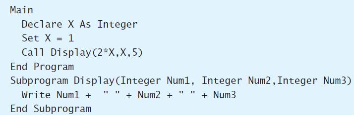 Main Declare X As Integer Set X = 1 Call Display (2*X,X,5) End Program Subprogram Display(Integer Numl, Integer Num2, Integer Num3) Write Numl + + Num2 + + Num3 End Subprogram