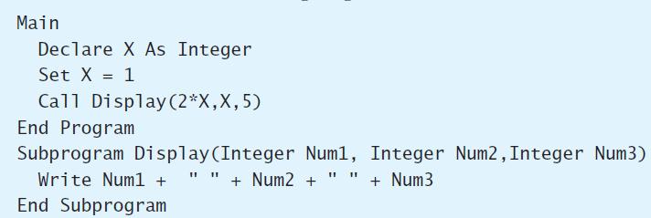 Main Declare X As Integer Set X = 1 Call Display(2*X,X,5) End Program Subprogram Display(Integer Numl, Integer Num2, Integer Num3) Write Numl + + Num2 + + Num3 End Subprogram