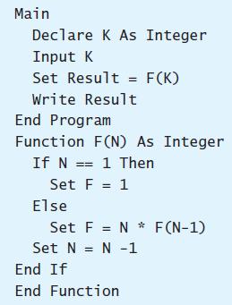 Main Declare K As Integer Input K Set Result = F(K) Write Result End Program Function F(N) As Integer If N == 1 Then Set F = 1 Else Set F = N * F(N-1) Set N = N -1 %3D End If End Function
