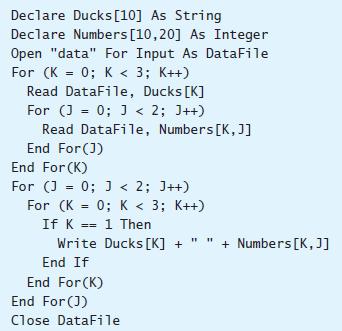 Declare Ducks[10] As String Declare Numbers [10,20] As Integer Open 