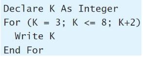 Declare K As Integer For (K = 3; K