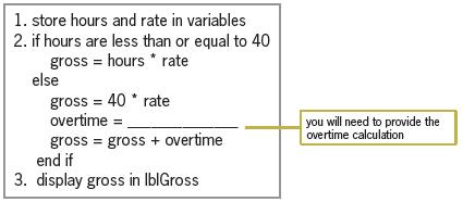 1. store hours and rate in variables 2. if hours are less than or equal to 40 gross = hours * rate else gross = 40 * rate overtime = . gross = gross + overtime end if you will need to provide the overtime calculation 3. display gross in