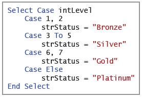 Select Case intLevel Case 1, 2 strStatus = 
