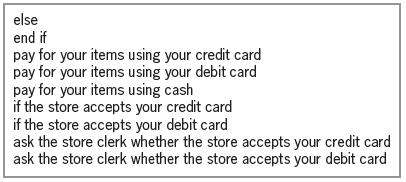 else end if pay for your items using your credit card pay for your items using your debit card pay for your items using cash if the store accepts your credit card if the store accepts your debit card ask the store clerk whether the store accepts your credit card