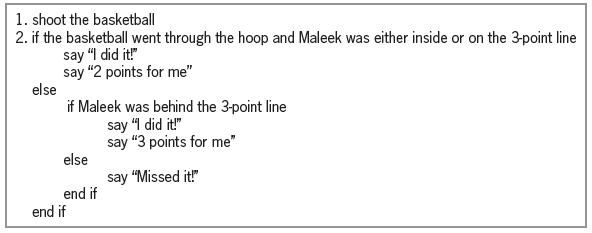 1. shoot the basketball 2. if the basketball went through the hoop and Maleek was either inside or on the 3point line say 